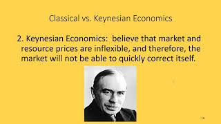ECON002 Chapter11 Part2