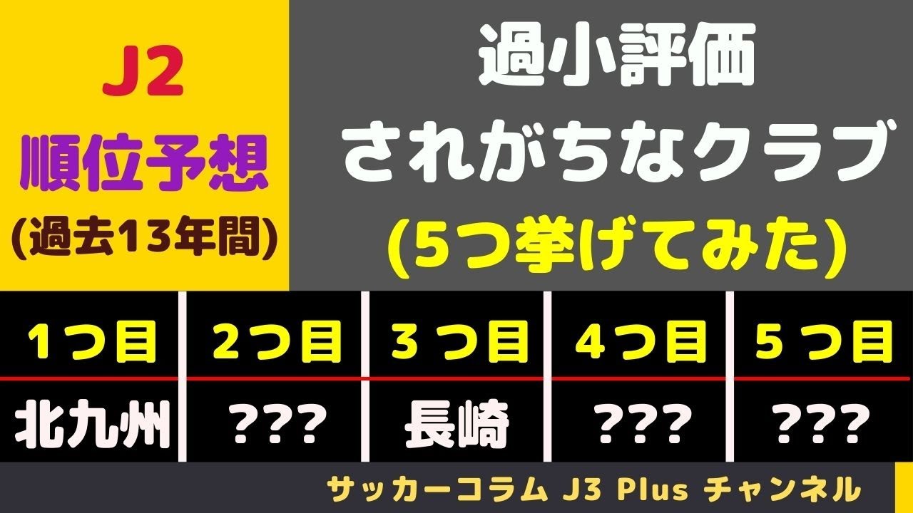 Jリーグ 推定年俸ランキング ベスト50 02年 年 Youtube