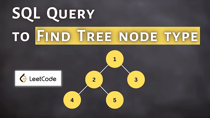 Solving SQL Interview Query | Find Tree Node type using SQL