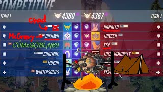 SPAWN CAMPING ON EICHENWALDE IN A 4400 GAME? (ft. GiG, McGravy, Harbleu, KSF)