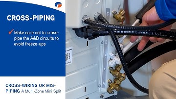 Troubleshooting a Cross-Wired or Mis-Piped Multi-Zone Mini Split