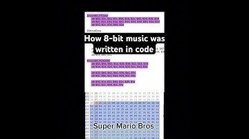 How was 8-bit music written in code and processed by the NES?