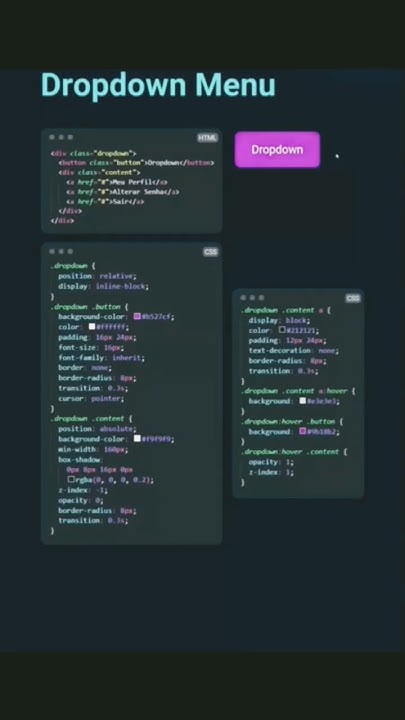 drop down button with Html Css JavaScript #trending #coding #cybertech ...