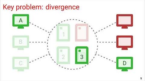 Genuinely Distributed Byzantine Machine Learning