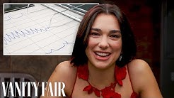 Vanity Fair