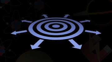 What is a Wave? The basics