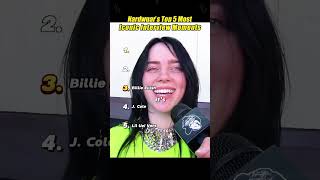 Nardwuarâs Top 5 Most Iconic Interview Moments of All Time ð
#Nardwuar #HipHopInterviews #RapMoments #LilUziVert #FunnyClips #MusicInterviews #ViralMoments #RapCulture #Iconic #Shorts Nardwuarâs Top 5 Most Iconic Interview Moments of All Time ð
