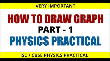 How to make Graph - [Part 1] Physics Practical (Finding Intercept) [Hindi/Urdu]
