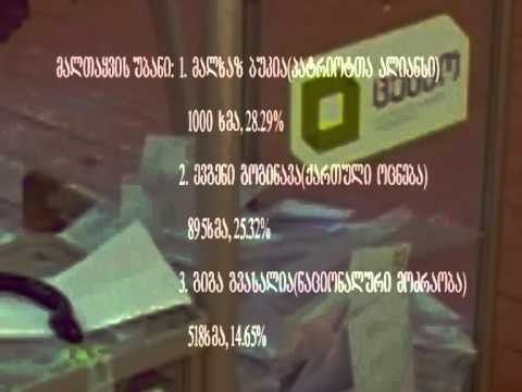 ცენტრალური საარჩევნო კომისიის მონაცემები მაჟორიტარი დეპუტატების შედეგების შესახებ 18 06 2014