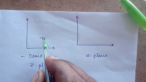 Limit of a complex function-2