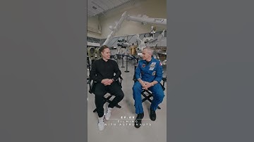 TRAILER SHORT - Filming with Astronauts : Inside Felix & Paul Studios Ep08