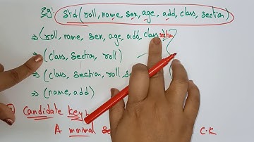 Keys in dbms | Introduction |  types of keys |  | DBMS | Lec-17 | Bhanu Priya