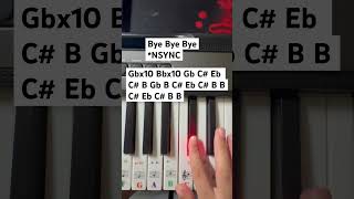 Bye Bye Bye NSYNC piano tutorial! (Wolverine and Deadpool)
