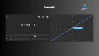 Linear Regression Explained in Kannada | Machine Learning Basics