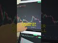 PayPal’s stock falls after earnings. Here’s what’s #shorts