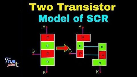 Two Transistor Analogy of SCR in hindi | Power electronics