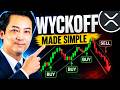 Ripple To Decide Price Trend This Week! Wyckoff Update + Price Action Prediction