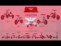 INFENTO - CREATOR KIT - лучший развивающий конструктор в мире