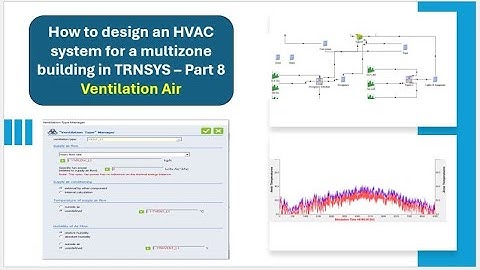 How to design an HVAC system for a multizone building in TRNSYS- Part 8 - Ventilation