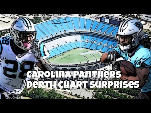 Carolina Panthers Depth Chart
