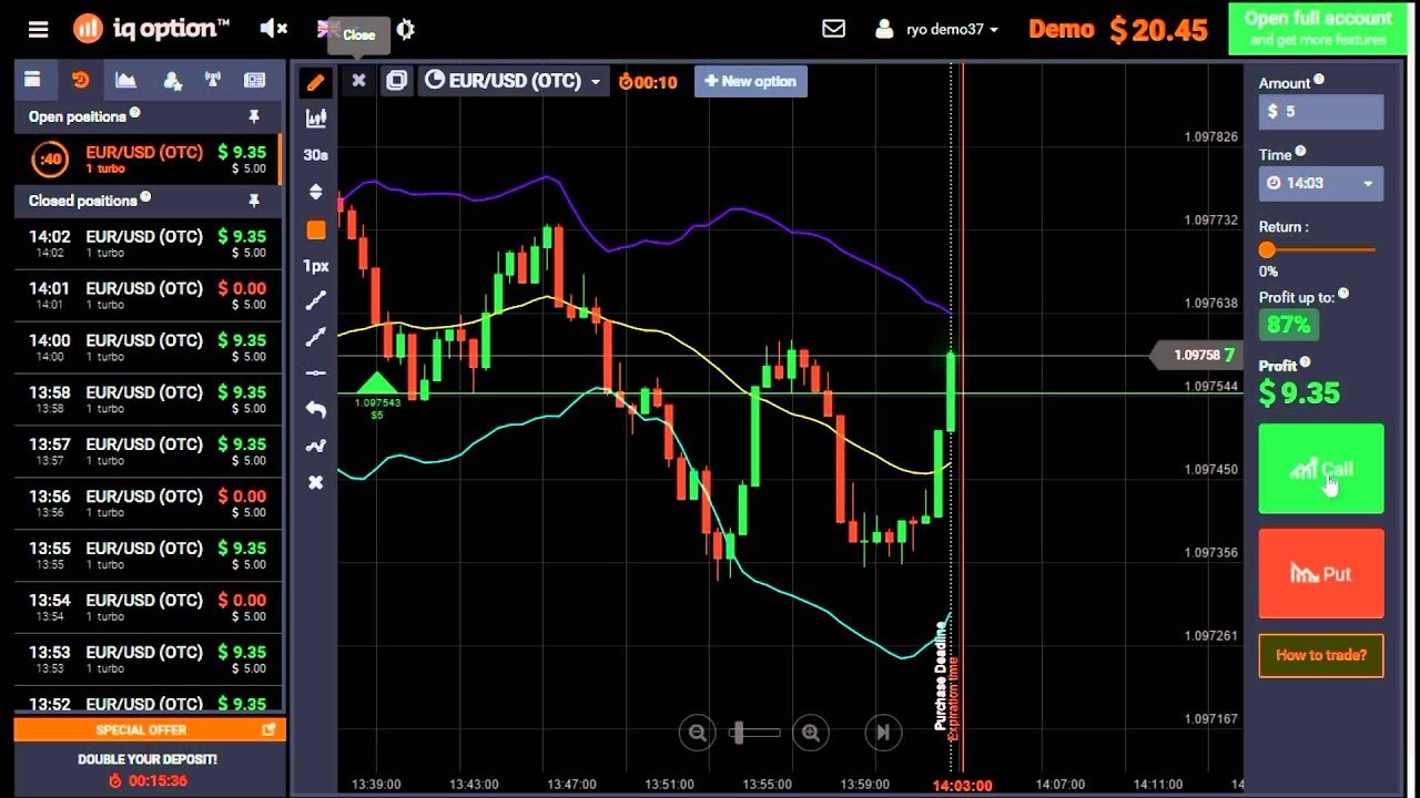 Forex how to earn dc forex scalping indicator 2014 world