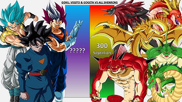Goku, Gogeta & Ultra Vegito VS All Shenrons POWER LEVELS - DB/DBZ/DGBT/DBDAIMA/DBS/SDBH/Anime War/UV