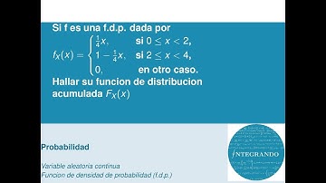 Hallar la función de distribución  a partir de la f.d.p. de una V.A. continua, ejemplo 5