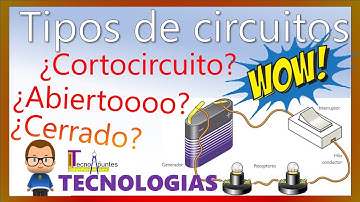 Tipos de circuitos - Cerrado-Abierto-Cortocircuito || Electricidad Secundaria Tecnologías