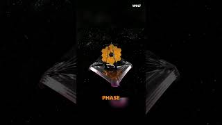 UNVEILING THE MARVEL: Inside the James Webb Space Telescope
