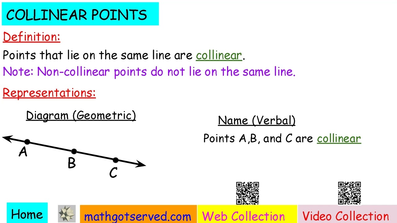 Collinear Points - Definition, Formula, Examples