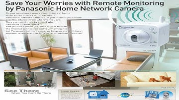 Panasonic BL-C230A Network Camera: Videoture