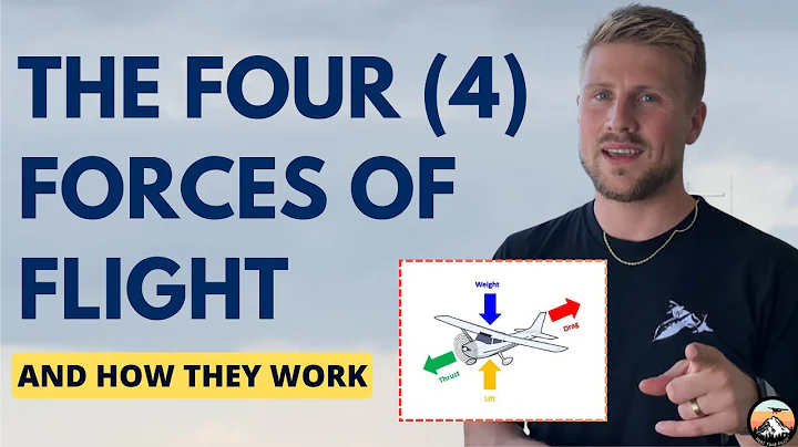 Fundamentals of Aerodynamics - The 4 Forces of Flight & How they Work - For Student Pilots