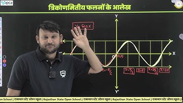 RSOS Class 12th Mathematics (311) Chapter 03 | RSOS 12th Maths Open Board In Hindi | Part 06
