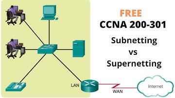 22. Free CCNA Full Course | Subnetting vs Supernetting | Hindi