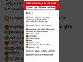 rajasthan Jamadar grade 2 vacancy 2025 rajasthan Jamadar syllabus exam form date Age 2025