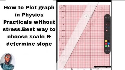 How to Plot graph in Physics Practicals without stress.Best way to choose scale & determine slope