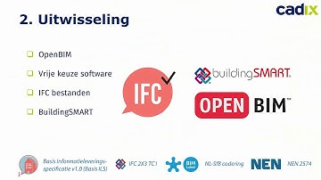 Webinar: Revit project opbouwen volgens basis-ILS