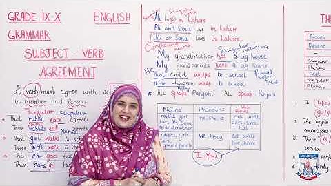 Class 9 & 10 - English  Grammar - Lecture 13  - SUBJECT & VERB AGREEMENT - Allied School