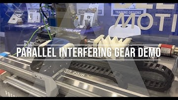 Parallel Interfering Gears (PIG) Demo