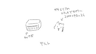 【スプラトゥーン3】キャプボのテストしつつ～～～XP2000目指す～～～～～！？！？！？【尾弐束タイガ】