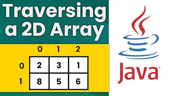 Traversing a 2 Dimensional Array (Java Tutorial)