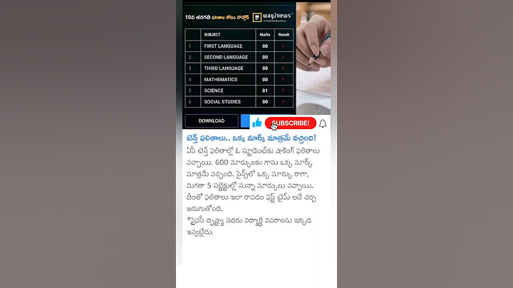 1/600 in AP 10th result 2025