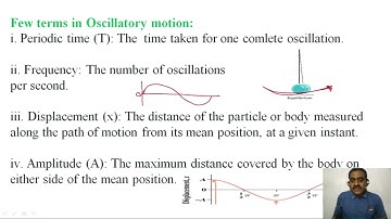 WAVES & OSCILLATIONS, SHM & TYPES OF OSCILLATIONS By Dr. E. Purushotham
