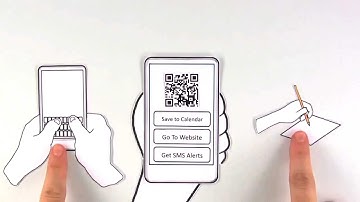 QR Codes Explained by Common Craft