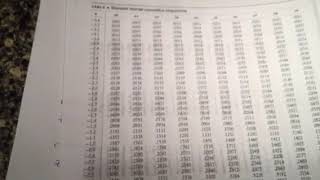 STATS Fall Final Review Video #1