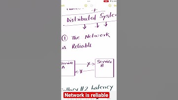 Network is always reliable-Fallacies of distributed systems #distributedsystems #microservices