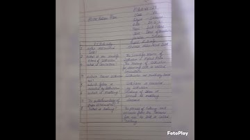 Micro skill science lesson plan | Questioning skill | silk fibre | 8th | B.Ed.