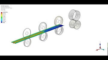 MULTIROLL FORMING PROCESS.SIMULATION IS DONE IN ANSYS.