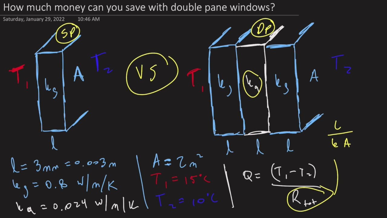 Do Double-Pane Windows Save Energy?