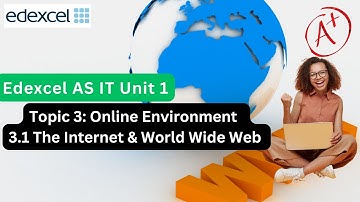 Edexcel IAL - AS - IT - Unit 1 Paper - Topic 3  Online Environment - Internet & World Wide Web (WWW)